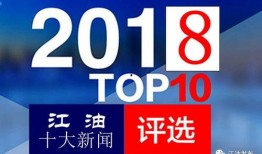 江油新闻爆料电话号码,揭秘江油最新动态，一键掌握民生资讯！